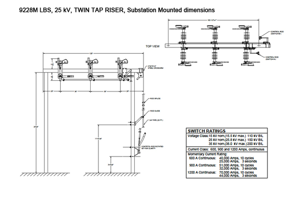 Twin Tap Riser Distribution Switch